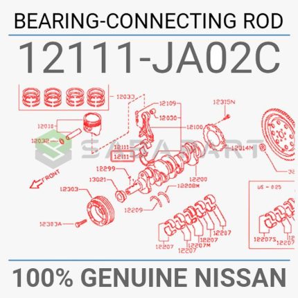 202020041-یاتاقان متحرک استاندارد (OS) نیسان ایکس تریل-سازنده نیسان-1